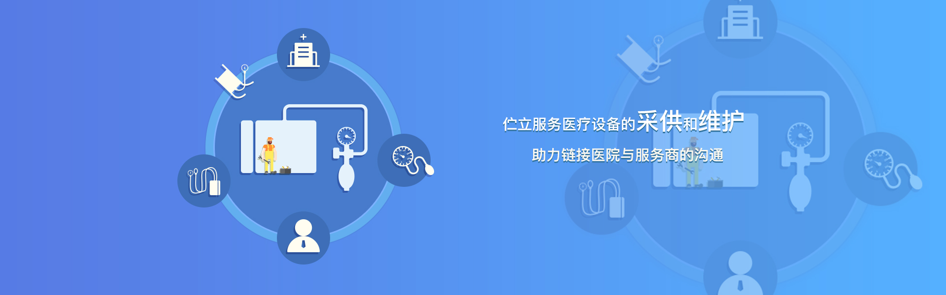 涵盖医疗设备整体生命周期管理的全流程解决方案,覆盖生产商、销售代理商、使用医院和工程师的全套解决方案